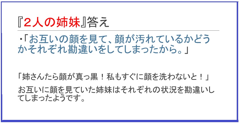 西川口第2センター③ブログ　例題　答え